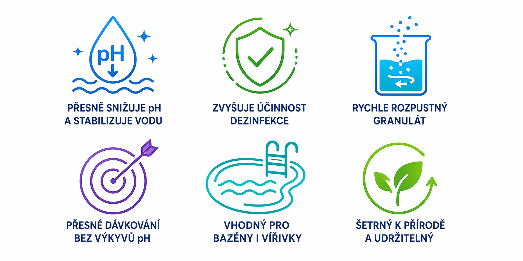 mediPOOL pH-Minus granulát 1,5 kg pikt.
